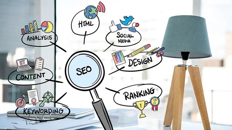 Why Would You Choose a Top Digital Marketing Company USA? Digital Marketing