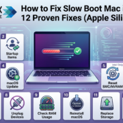 How to Fix Slow Boot Mac
